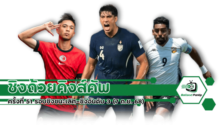 ฟุตบอลชิงถ้วยพระราชทานคิงส์คัพ